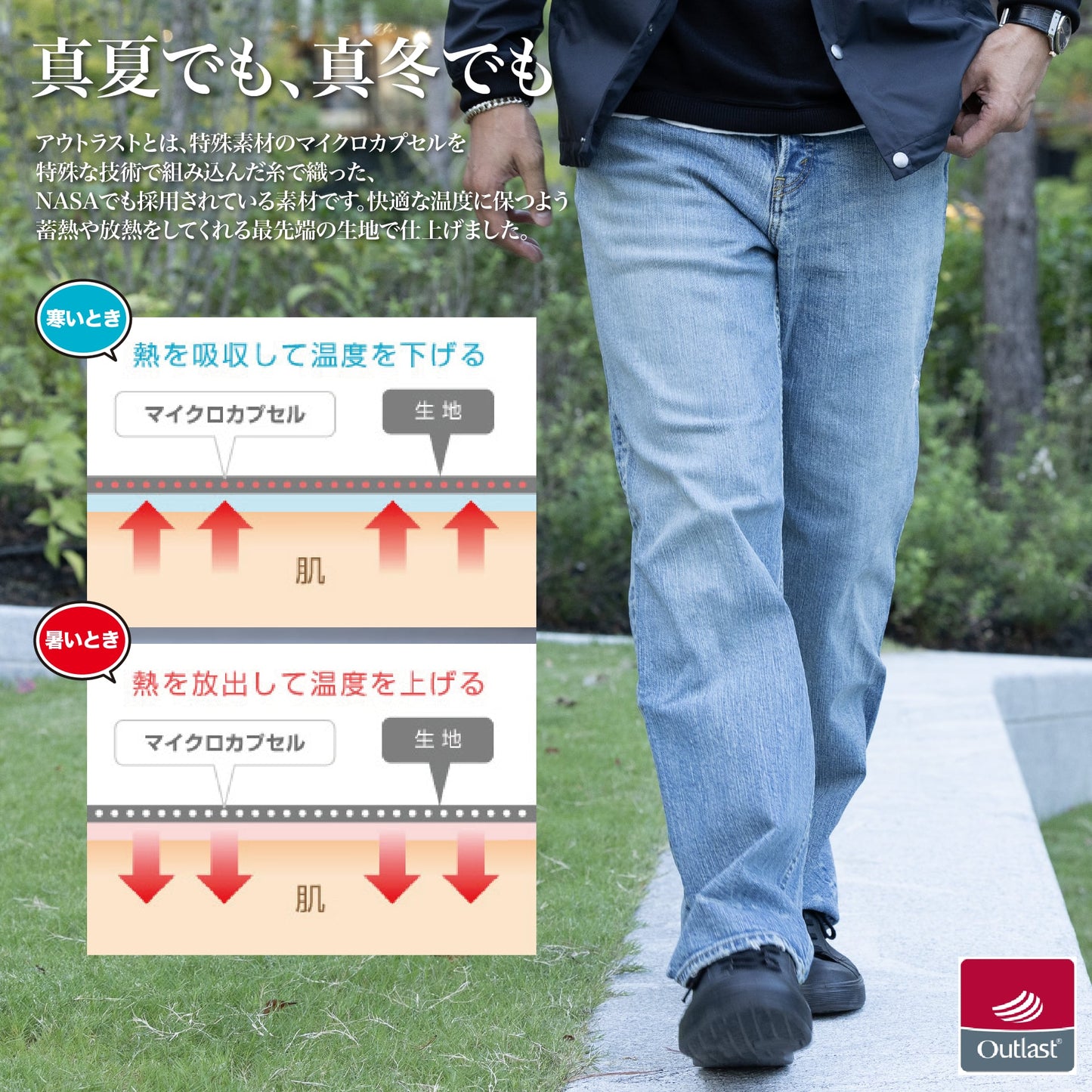 【10年後の未来へ・・・】「ジャパンデニム」ユーズド加工