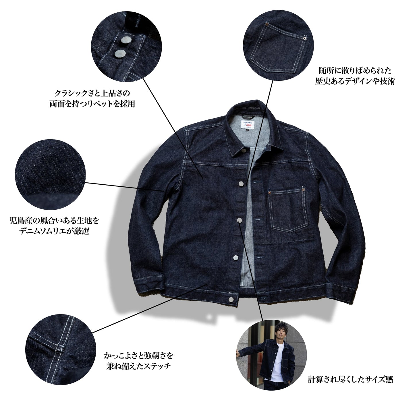 50年後も着たい「デニムジャケット」(セットアップ)