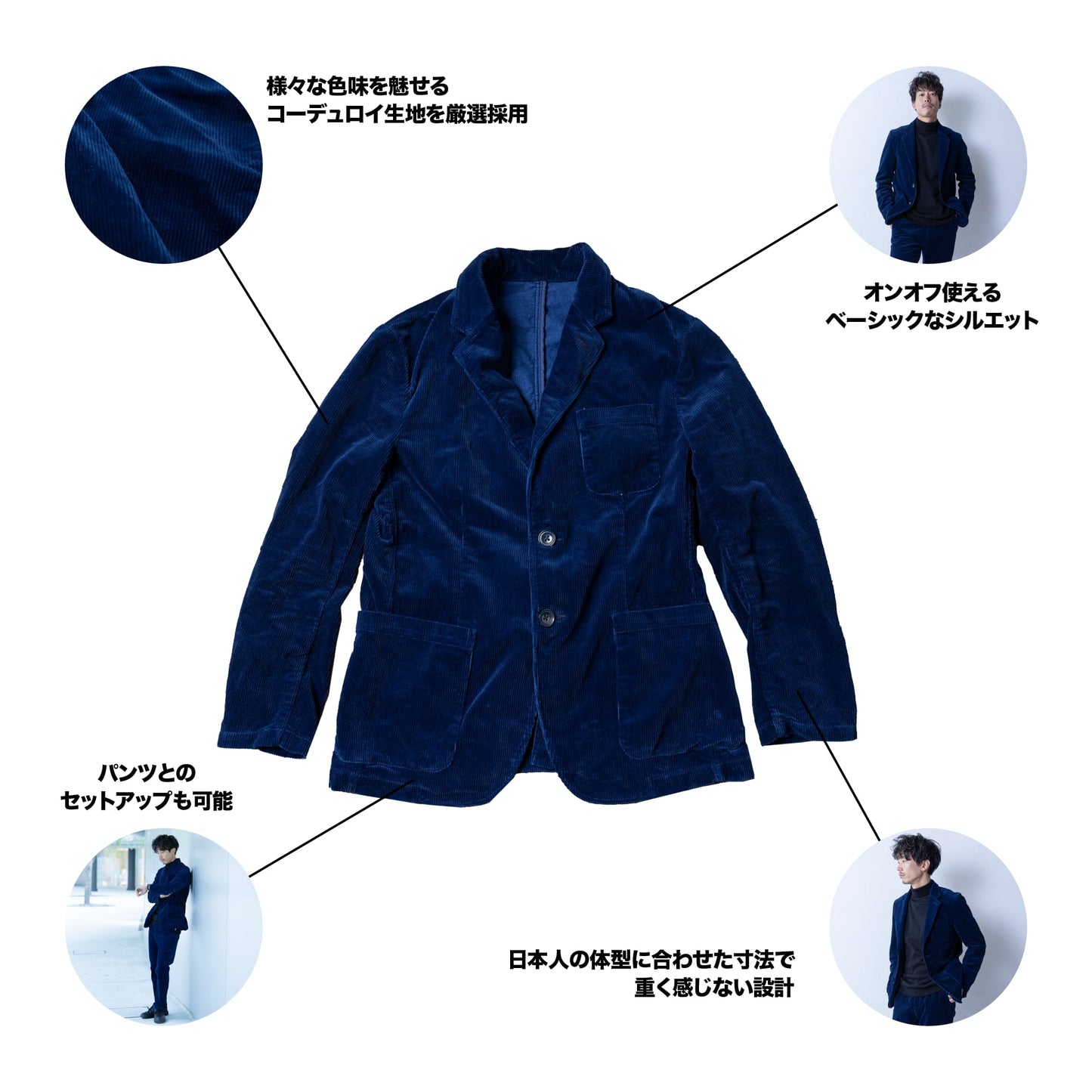 美しすぎる艶のあるインディゴ『コーデュロイセットアップ』(ジャケット)