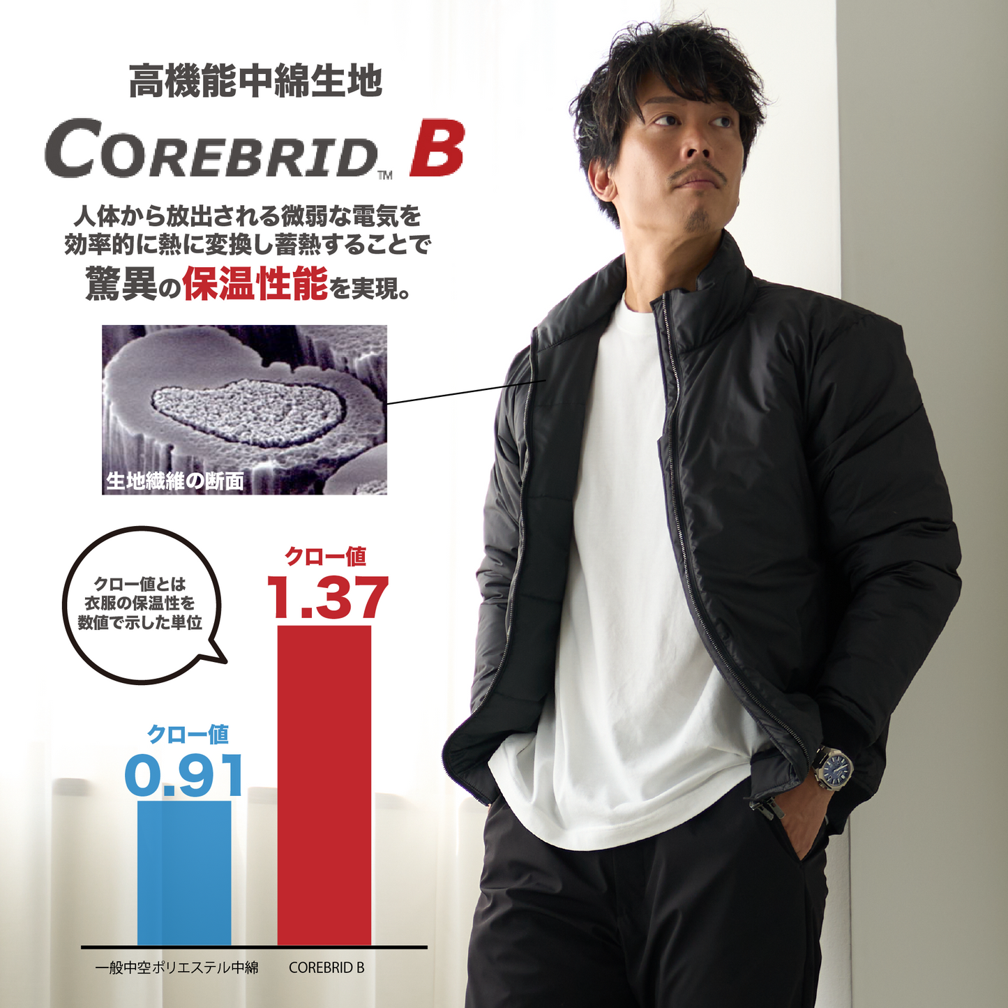 9月新発売 機能美を纏(まと)う『"格上げ"中綿ジャケット』(タクムARジャケット)