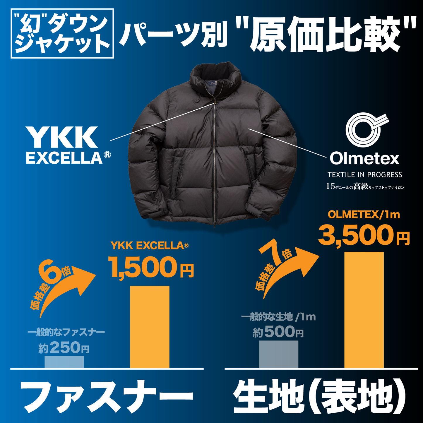他人より上品に!最上級の「"幻"ダウンジャケット」