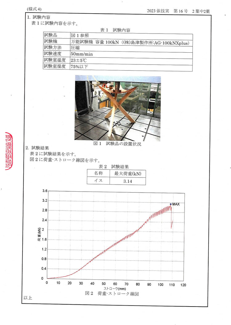 熟練された技術が詰め込まれた「ハンティングチェア」 - Japan Made屋