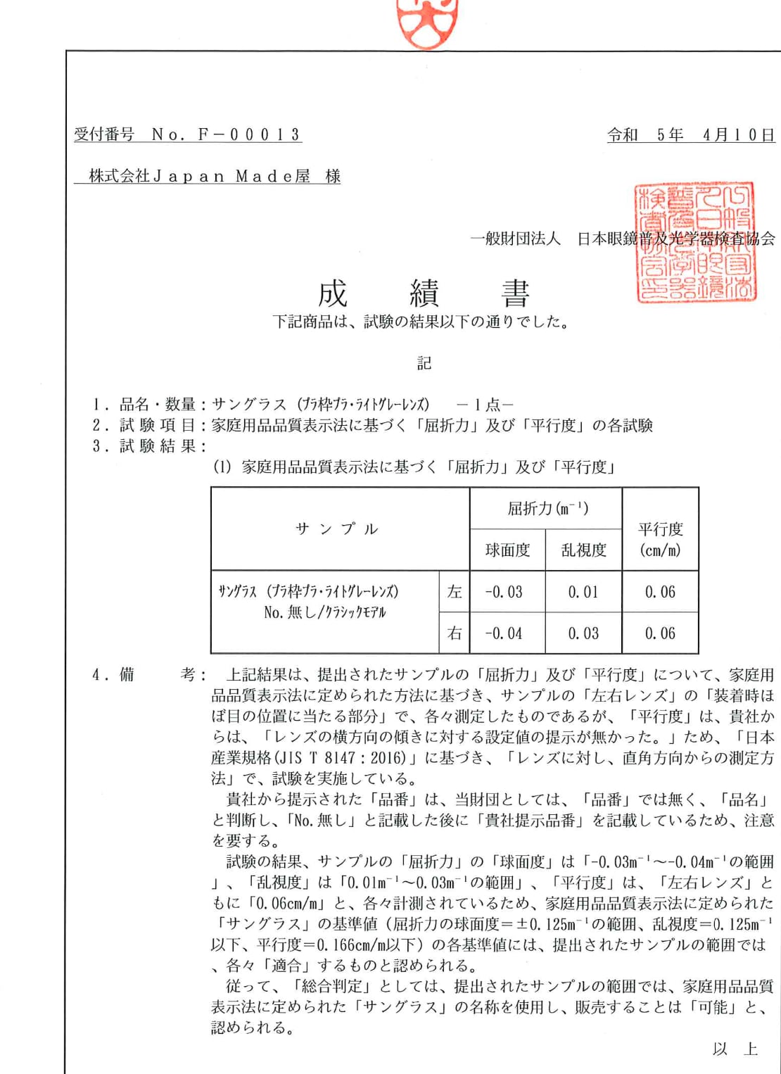 日本人の"顔が映える"サングラス（鯖江産）