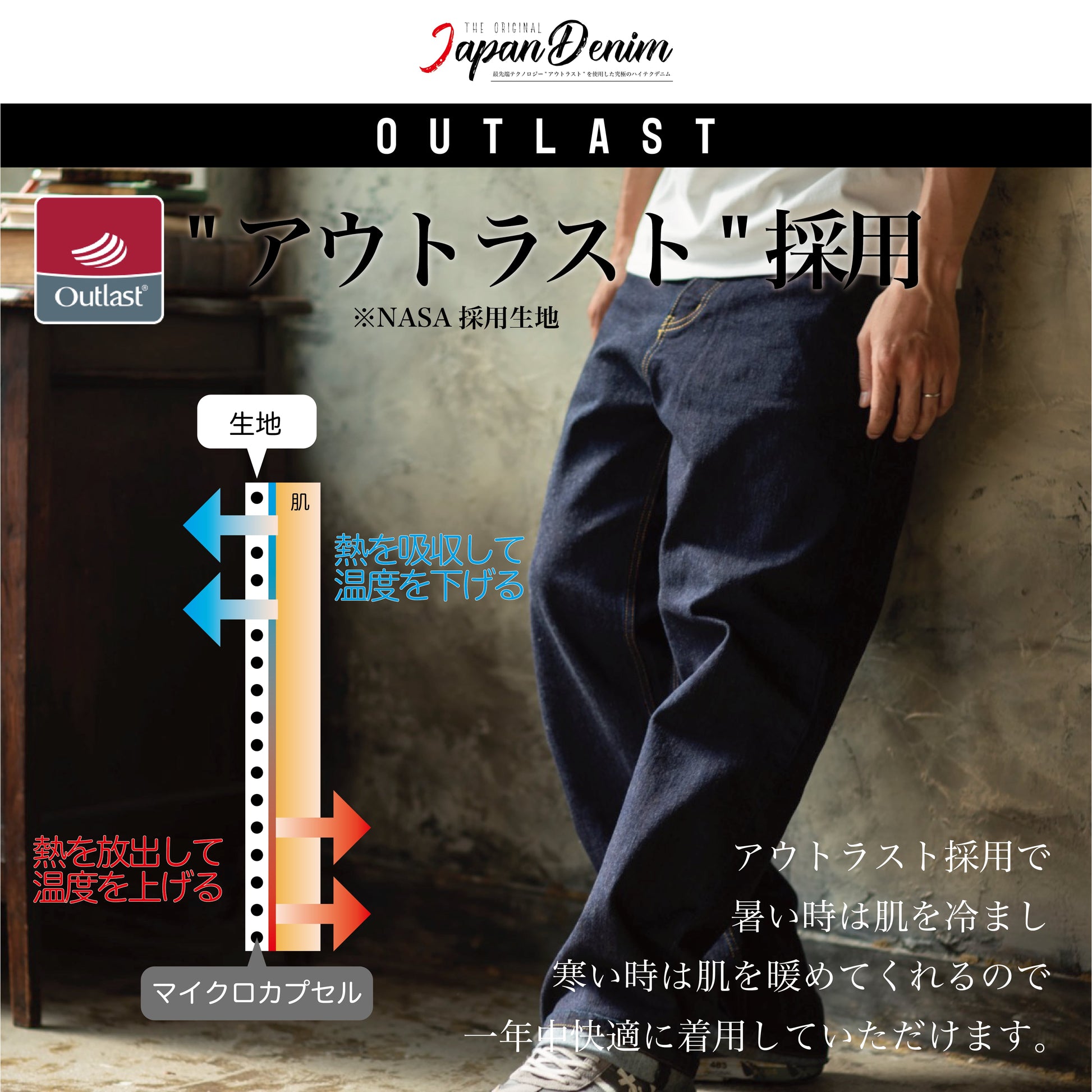 Japan Made屋ジャパンデニム