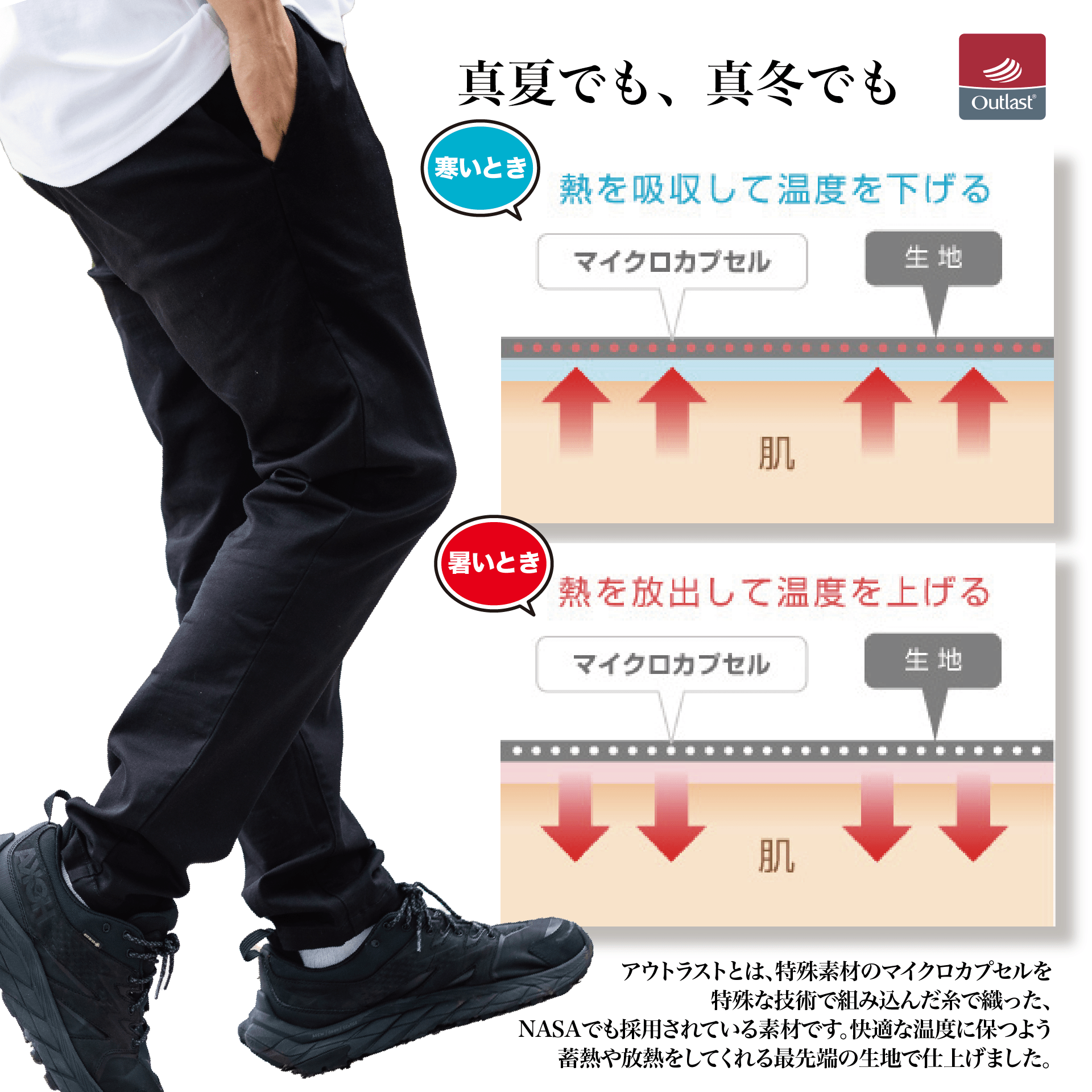 いつかは、究極の黒パン~SMARTシリーズ - Japan Made屋