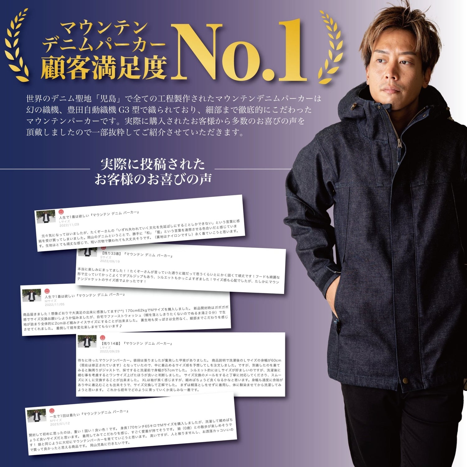 【廃盤】一生で1回は着たい『マウンテンデニム パーカー』 - Japan Made屋