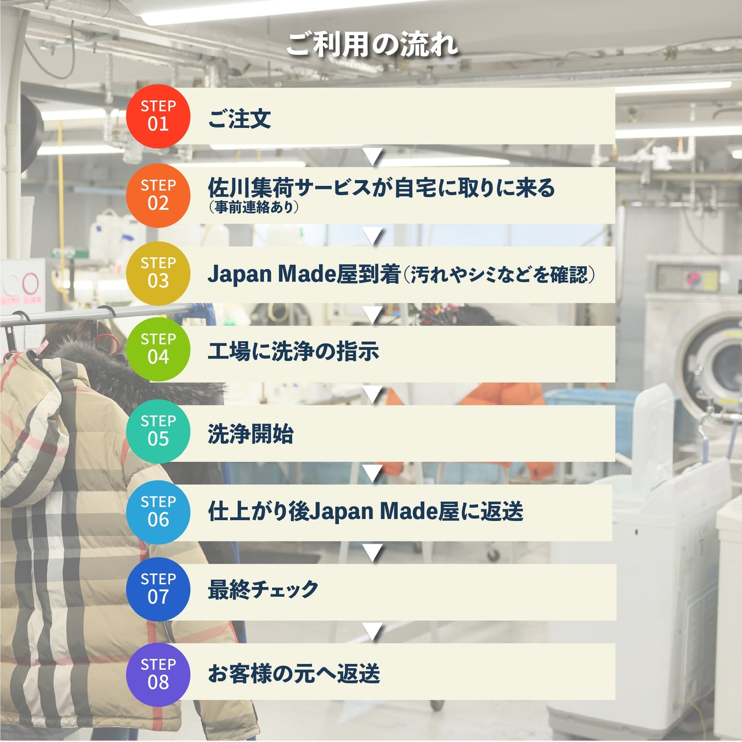 「高級ダウン専用」外出なしでクリーニングサービス