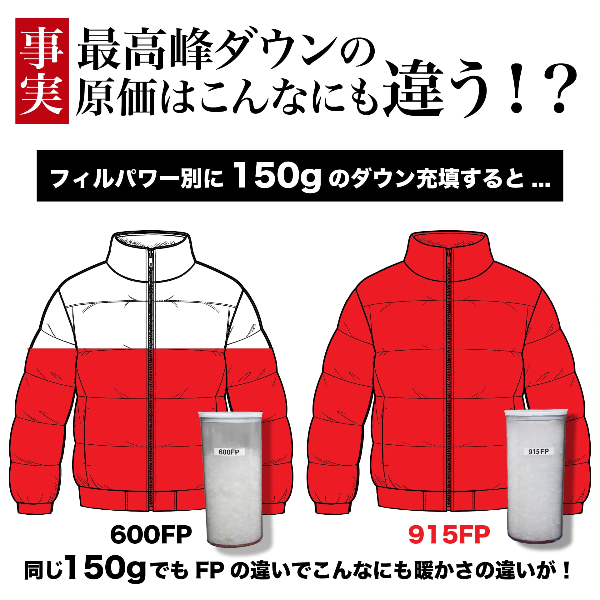 「"幻"ダウンジャケット」~RELAXシリーズ - Japan Made屋