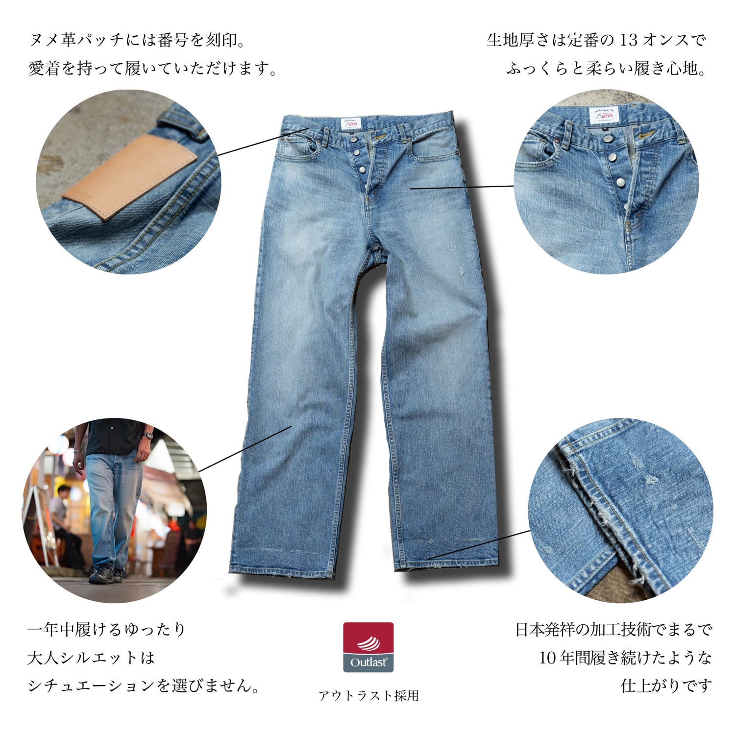 『ジャパンデニム』ユーズド加工~RELAXシリーズ - Japan Made屋